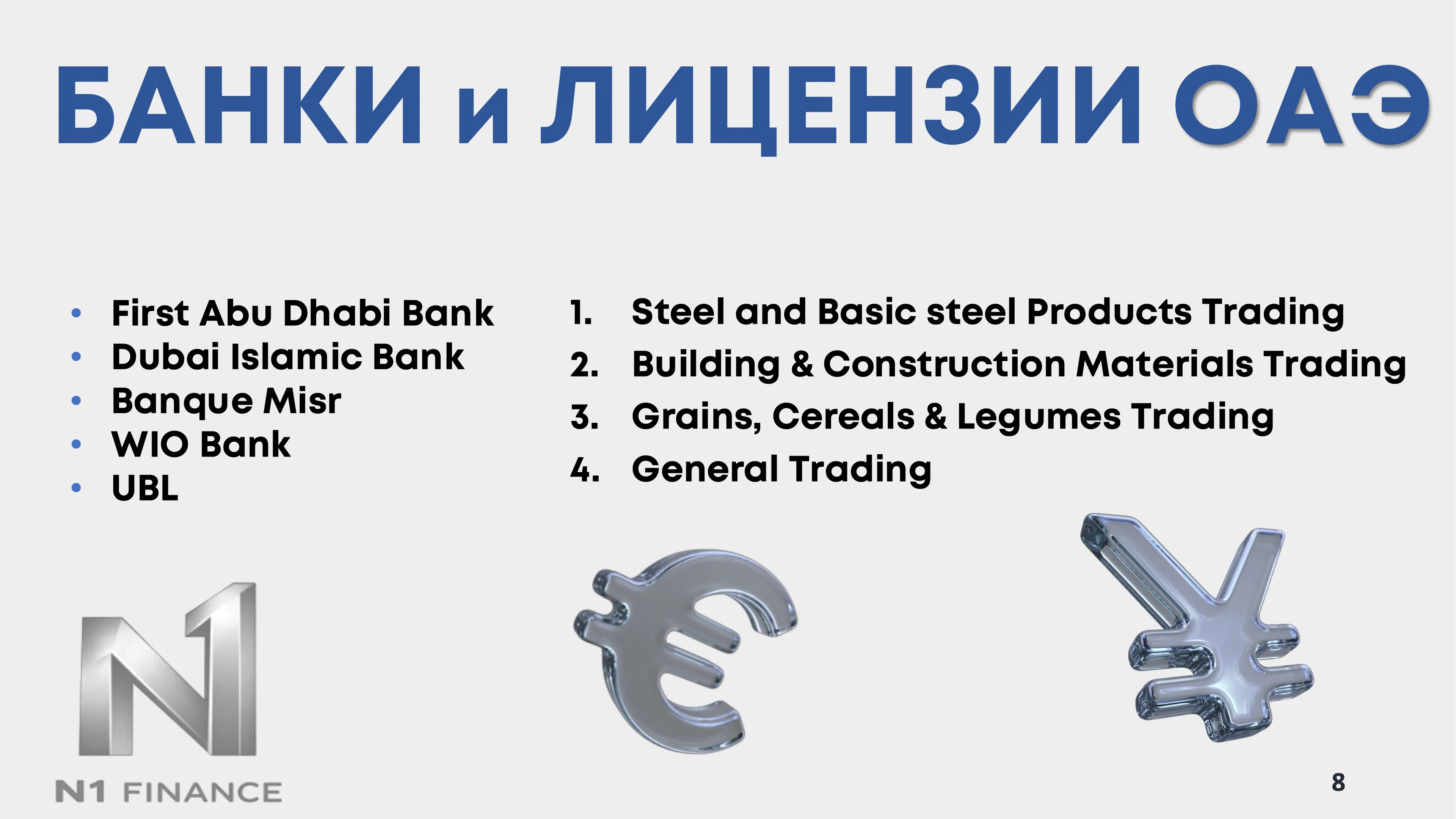 Банки и лицензии в ОАЭ